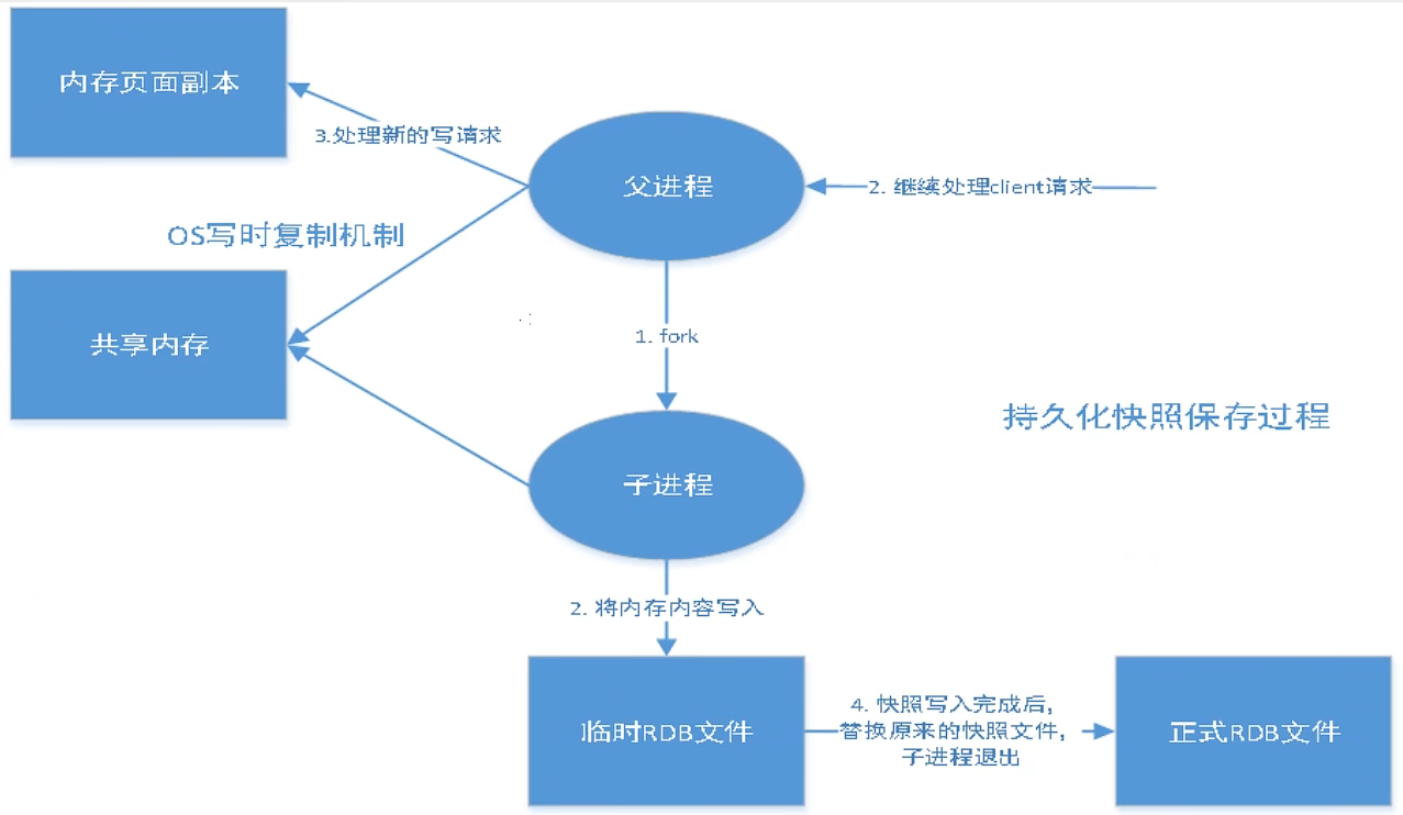 image-20220919114310880