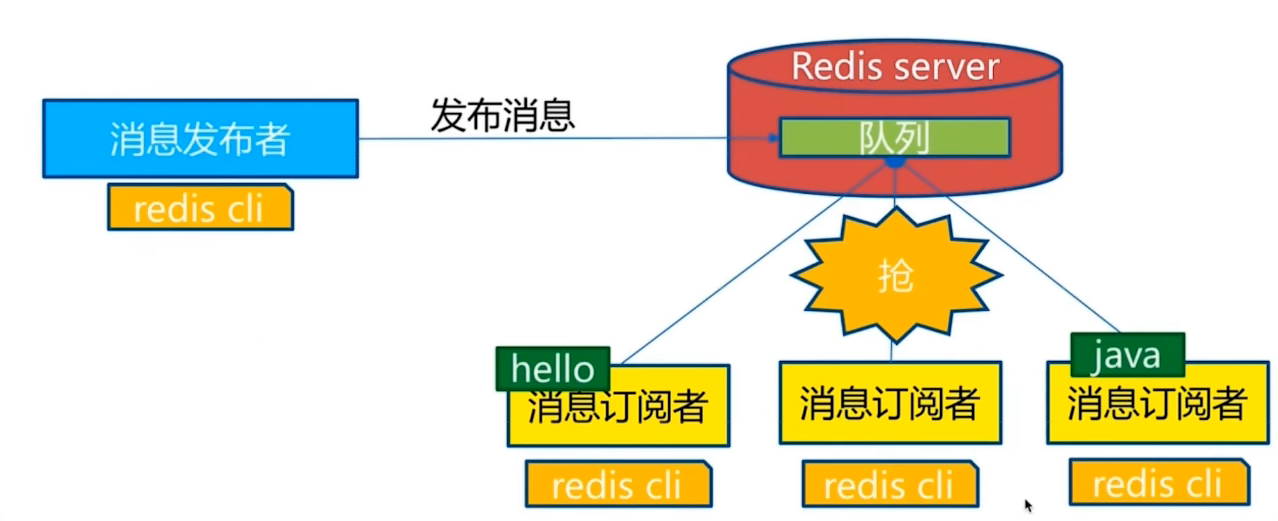 image-20220919133846463