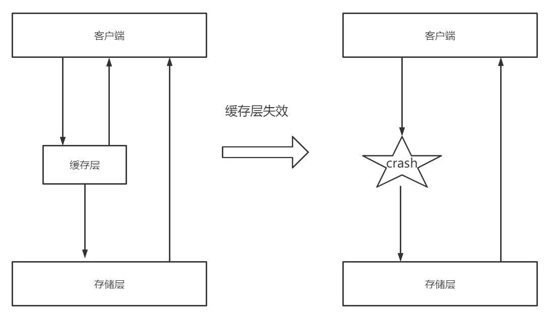 image-20220920124258089