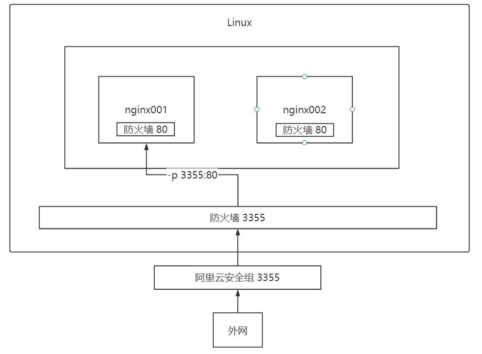 image-20220922114216684