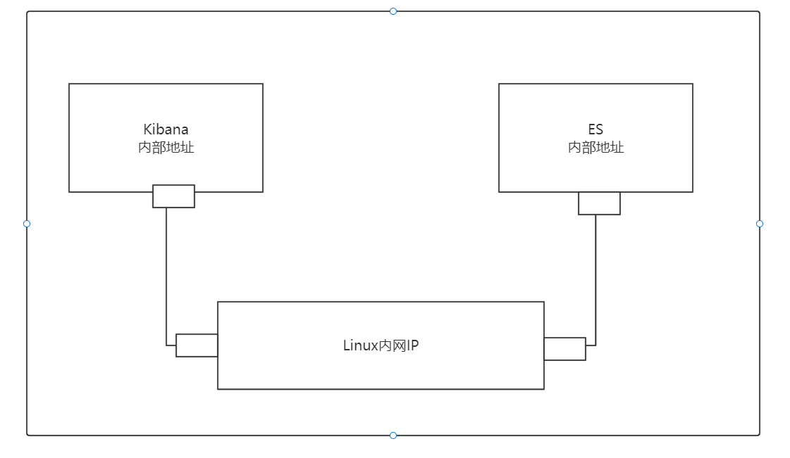 image-20220922143004272