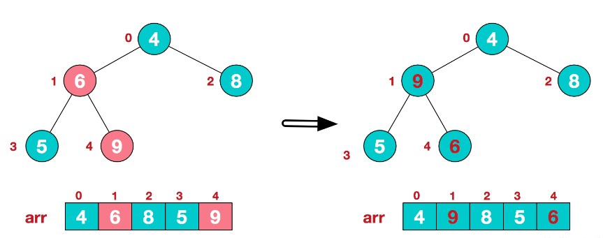 image-20221104111041325