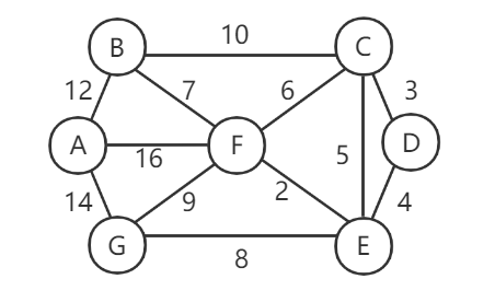 image-20221129095049596