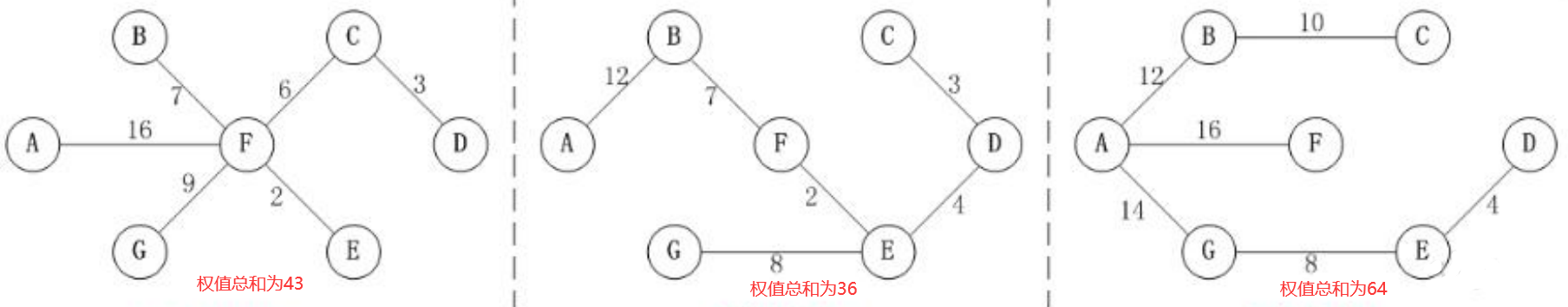 image-20221129115836995