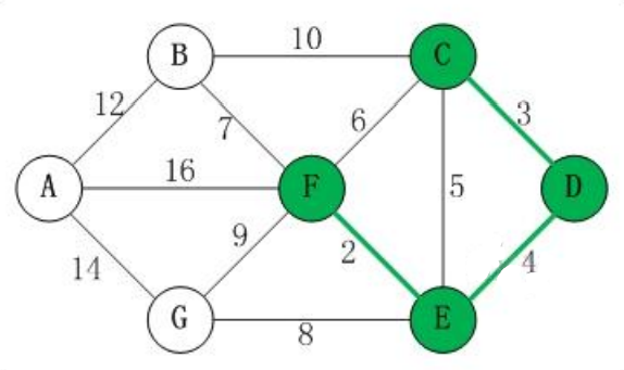 image-20221129131230751